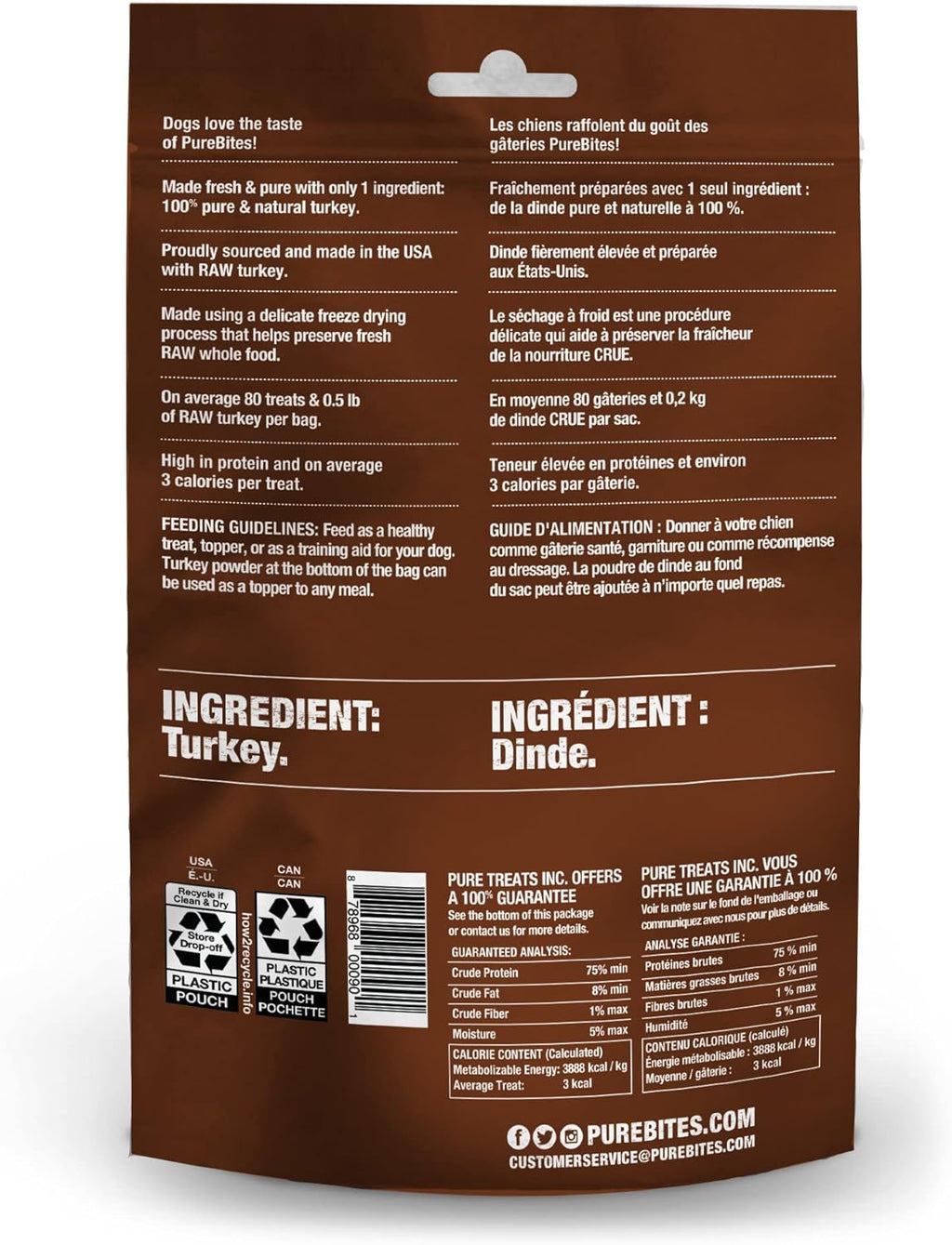 PureBites Turkey Freeze Dried Dog Treats 2.47 oz.