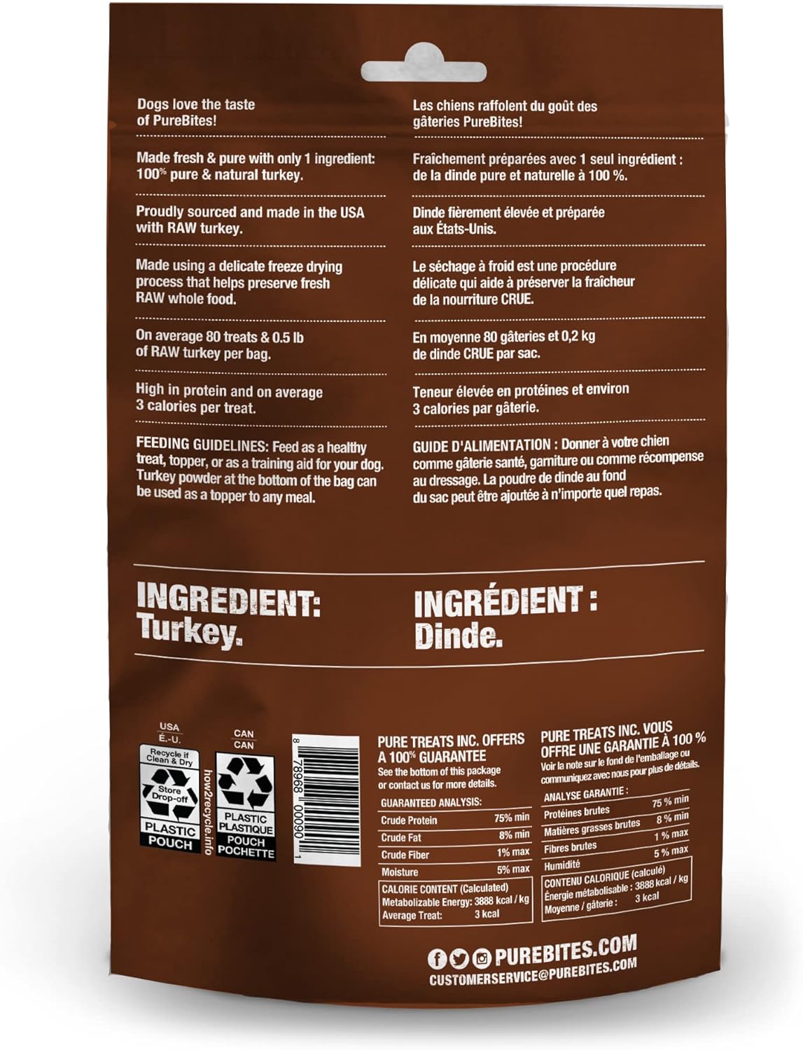 PureBites Turkey Freeze Dried Dog Treats 2.47 oz.