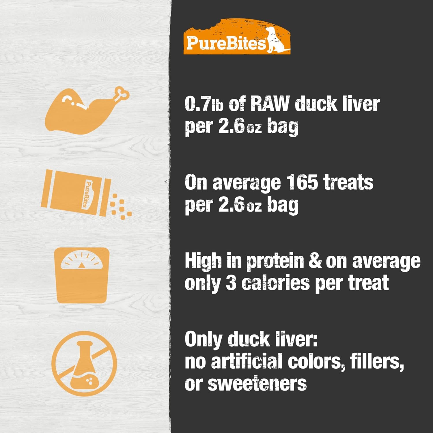 PureBites Duck Liver Freeze Dried Dog Treats 2.6 oz.