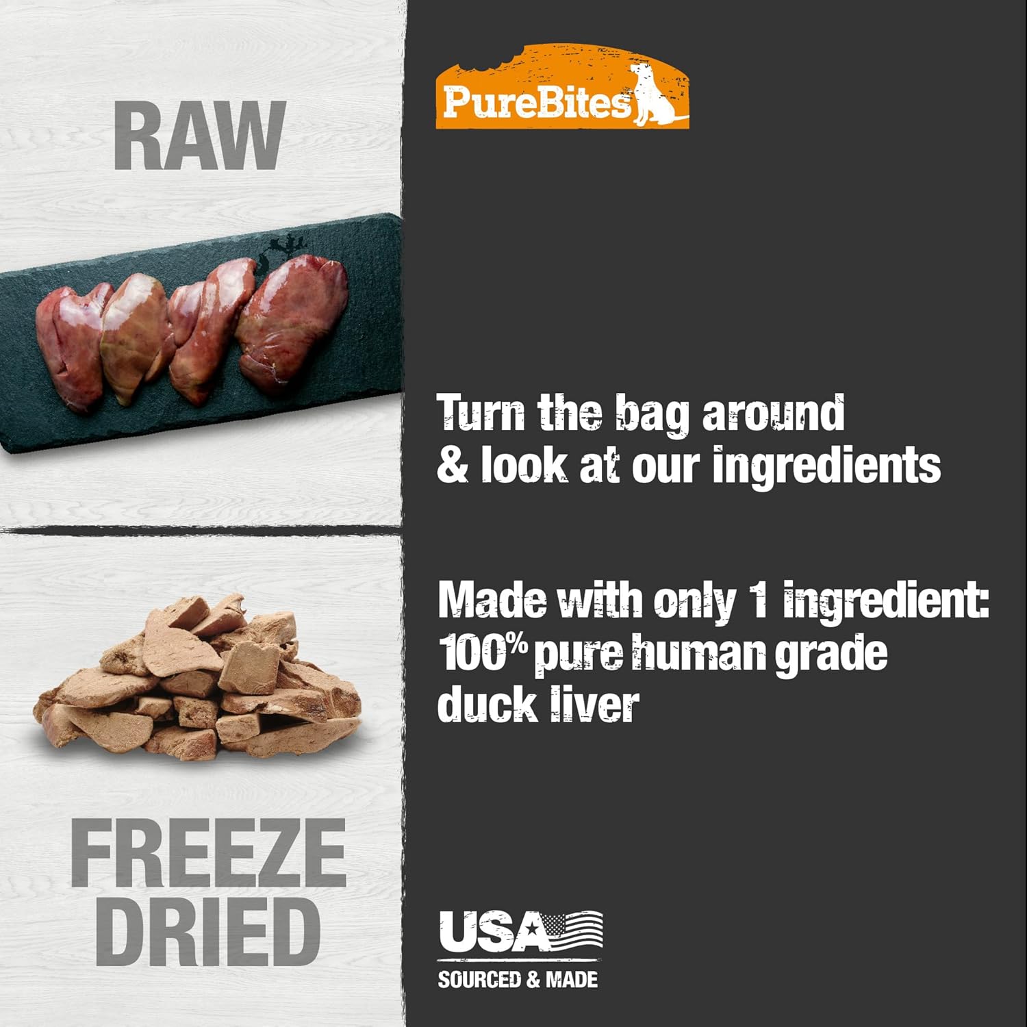 PureBites Duck Liver Freeze Dried Dog Treats 2.6 oz.