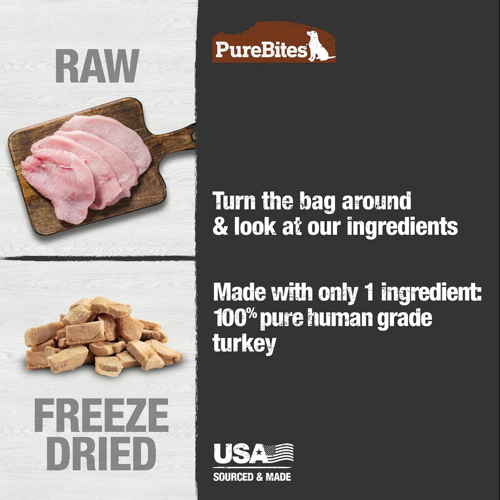 PureBites Turkey Freeze Dried Dog Treats 2.47 oz.