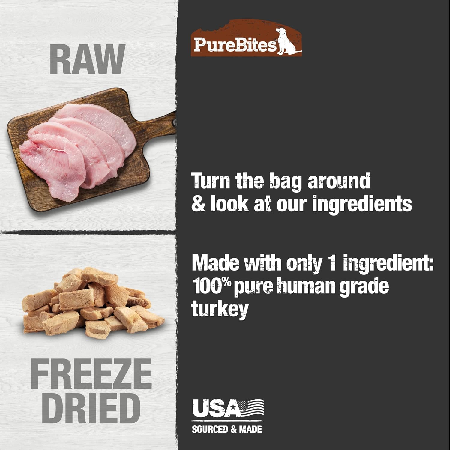 PureBites Turkey Freeze Dried Dog Treats 2.47 oz.