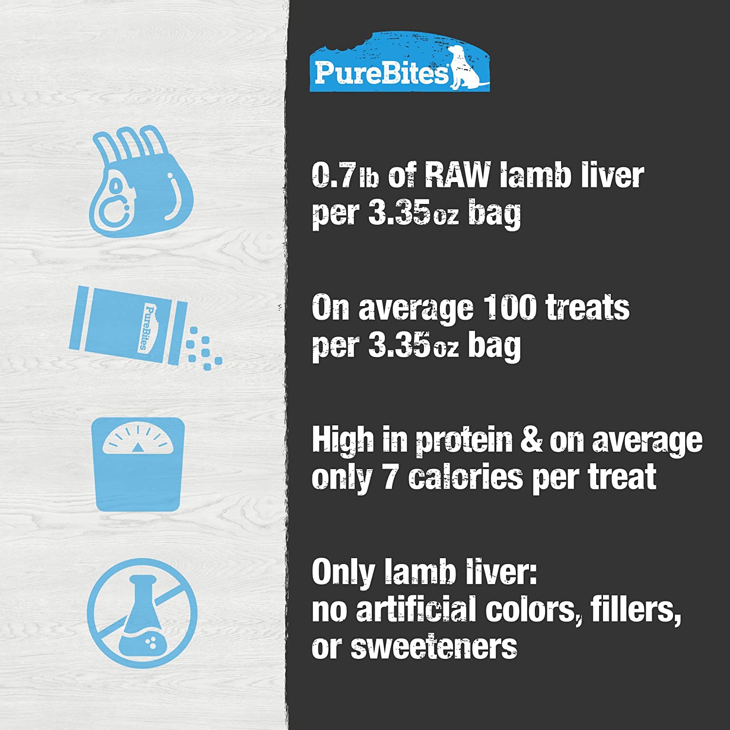 PureBites Lamb Liver Freeze Dried Treats 3.35 oz. Bag